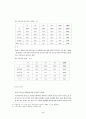 이혼문제 3페이지