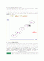 국제마케팅믹스 사례 5페이지