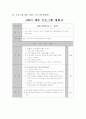 [학교사회복지] 성비행 예방 프로그램 (성교육) 8페이지