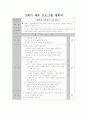 [학교사회복지] 성비행 예방 프로그램 (성교육) 18페이지