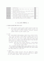 [학교사회복지] 성비행 예방 프로그램 (성교육) 36페이지