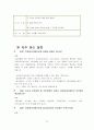 [정신보건, 치료레크리에이션] 치료레크리에이션에 대하여 25페이지