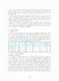 노인주택정책의 현황과 개선방안 4페이지