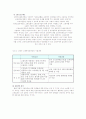 노인복지정책의 문제점과 해결방안 8페이지