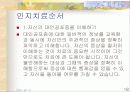 대인불안 극복방법 18페이지
