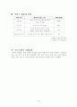 정신지체아동 4페이지