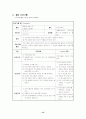 은빛사랑방   60세 이상의 실직한 어르신들의 자립생활능력 강화를 위한 자립훈련 프로그램 13페이지