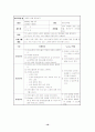 은빛사랑방   60세 이상의 실직한 어르신들의 자립생활능력 강화를 위한 자립훈련 프로그램 16페이지
