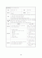 은빛사랑방   60세 이상의 실직한 어르신들의 자립생활능력 강화를 위한 자립훈련 프로그램 28페이지