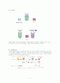 발효유[fermented milk, 醱酵乳]정리 7페이지