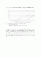 도요타자동차의 성공요인 5페이지