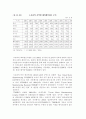 도요타자동차의 성공요인 6페이지