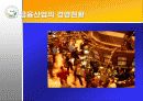 금융산업의 경영현황 3페이지