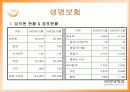 금융산업의 경영현황 37페이지