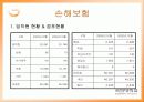 금융산업의 경영현황 41페이지