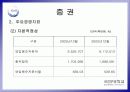 금융산업의 경영현황 48페이지