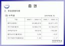금융산업의 경영현황 49페이지