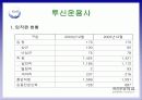 금융산업의 경영현황 52페이지