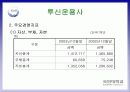 금융산업의 경영현황 53페이지