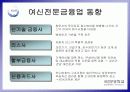 금융산업의 경영현황 65페이지