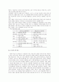 기업의 학습조직화를 위한 인력개발프로그램 4페이지