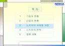 노키아의 국제화 20페이지