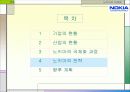 노키아의 국제화 26페이지