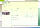 노키아의 국제화 31페이지