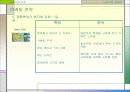 노키아의 국제화 33페이지