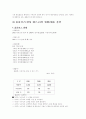 유통현황대응방안 6페이지