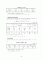 장애인복지정책의 현황과 문제점 해결방안 9페이지