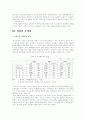 장애인고용정책의 현황과 문제점 해결방안 4페이지