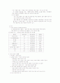 메가박스의 경영 전략 9페이지