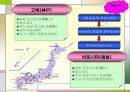 일본관광지 ppt 18페이지