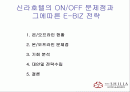 신라호텔의 ON/OFF 문제점과 그에따른 E-BIZ 전략 1페이지