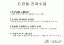신라호텔의 ON/OFF 문제점과 그에따른 E-BIZ 전략 6페이지