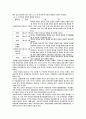 주택문제의 해결을 위한 정책적 방향 15페이지