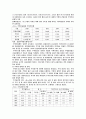 주택문제의 해결을 위한 정책적 방향 17페이지