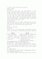 사회복지정책과 이데올로기 6페이지