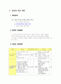 학습지도안(10학년 사회과- Ⅷ. 국민 경제와 합리적 선택) 4페이지