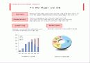 아이리버 마케팅 전략 분석 및 제시(발표용 ppt) 4페이지