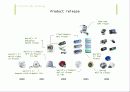 아이리버 마케팅 전략 분석 및 제시(발표용 ppt) 9페이지