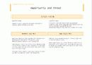 아이리버 마케팅 전략 분석 및 제시(발표용 ppt) 25페이지