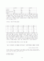 [사회과학] 조기유학이 발생하는 원인과 해결방안 4페이지