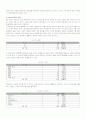 쪽방의 실태와 해결방안 3페이지