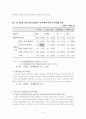 청년실업의 원인과 해결방안 청년실업 실업 사회문제 7페이지