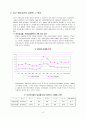청년실업의 원인과 해결방안 청년실업 실업 사회문제 청년 3페이지