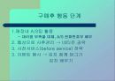 기업의 마케팅전략과 소비자 행동-딤채 11페이지