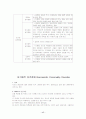이상행동 17페이지