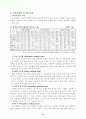 청소년의 약물남용 12페이지